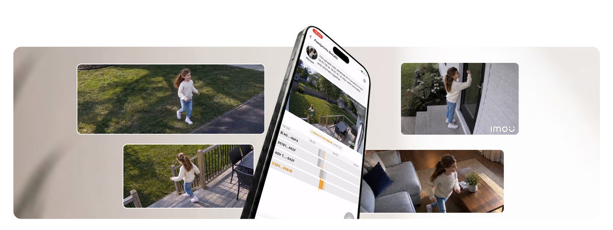 Cross-Camera Footprint Tracking,Comprehensive Event Review