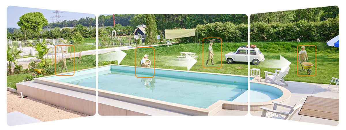 360° Coverage, Smart Tracking of Moving Targets