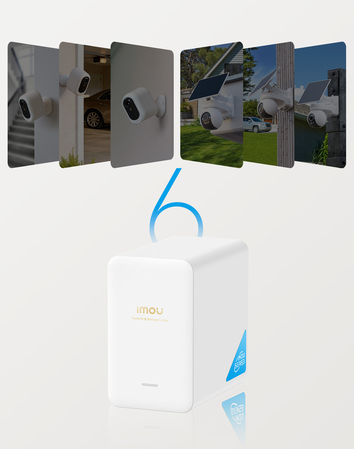 Connect up to 6 Video Streams, Expand Your Coverage