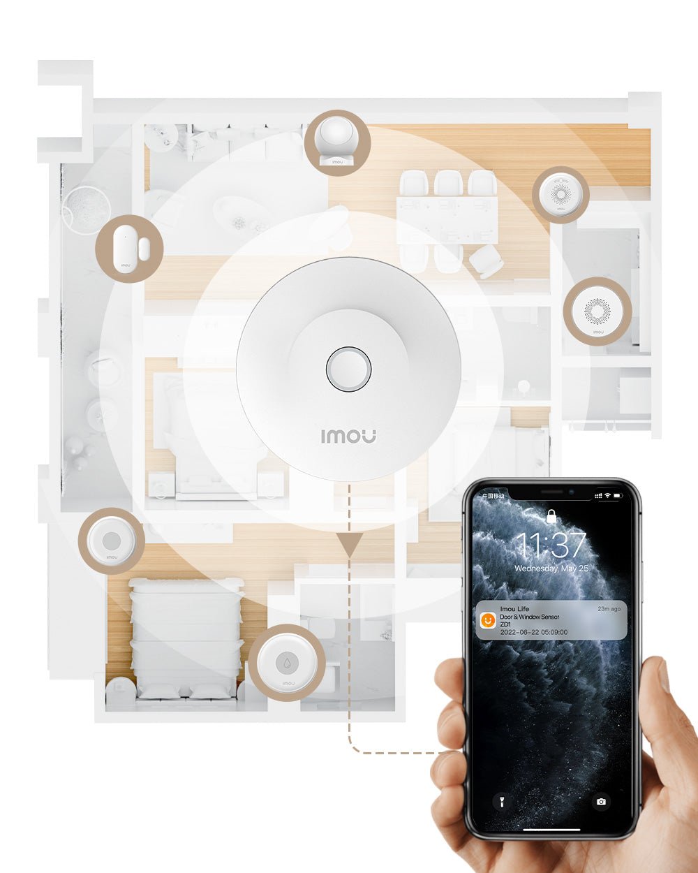 Door & Window Sensor - IMOU StoreStandalone
