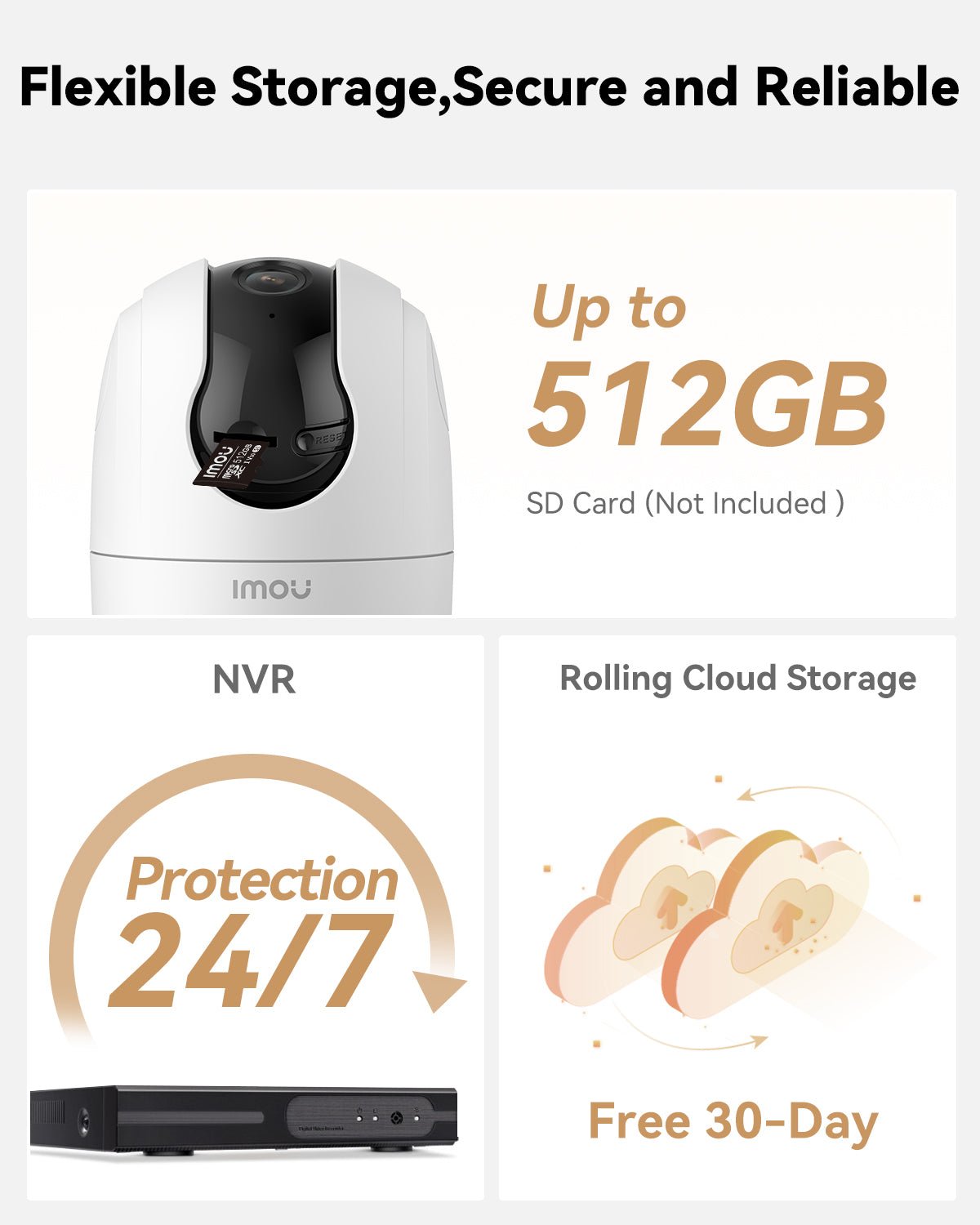 Ranger 2C Dual 4MP+4MP/3MP+3MP - 2.4GHz/5GHz Dual Band - IMOU Store3MP(PT)+3MP(Fixed)None