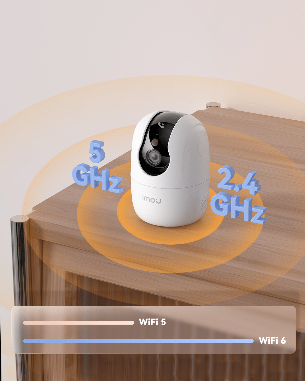 Ranger 2C Pro 3K 5MP 2.4GHz 5GHz Dual Band - IMOU Store3K 5MPNone