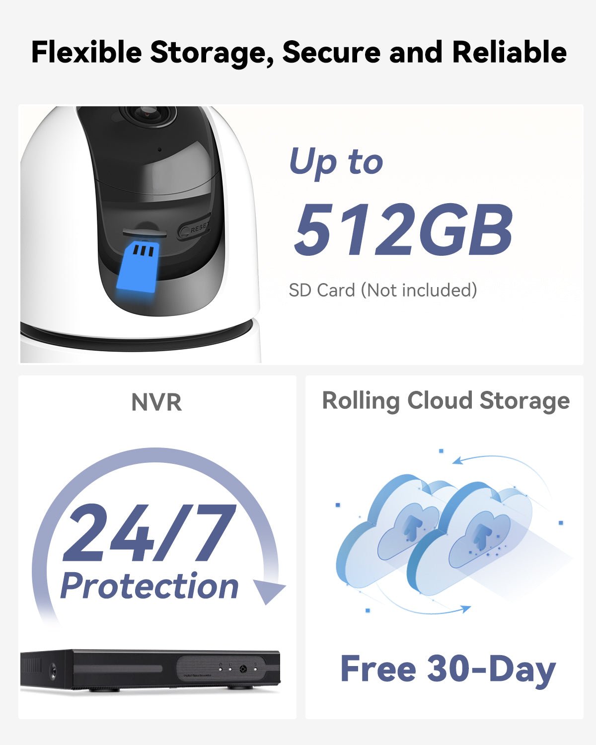 Ranger Dual Pro 3MP+3MP/4MP+4MP - IMOU Store3MP(PT)+3MP(Fixed)+512GB Memory Card
