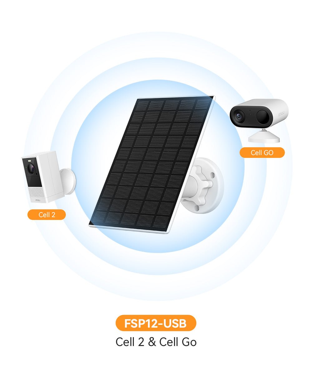 Solar Panel for Battery - powered Cameras - IMOU Store3W for Cell 2, Cell GO