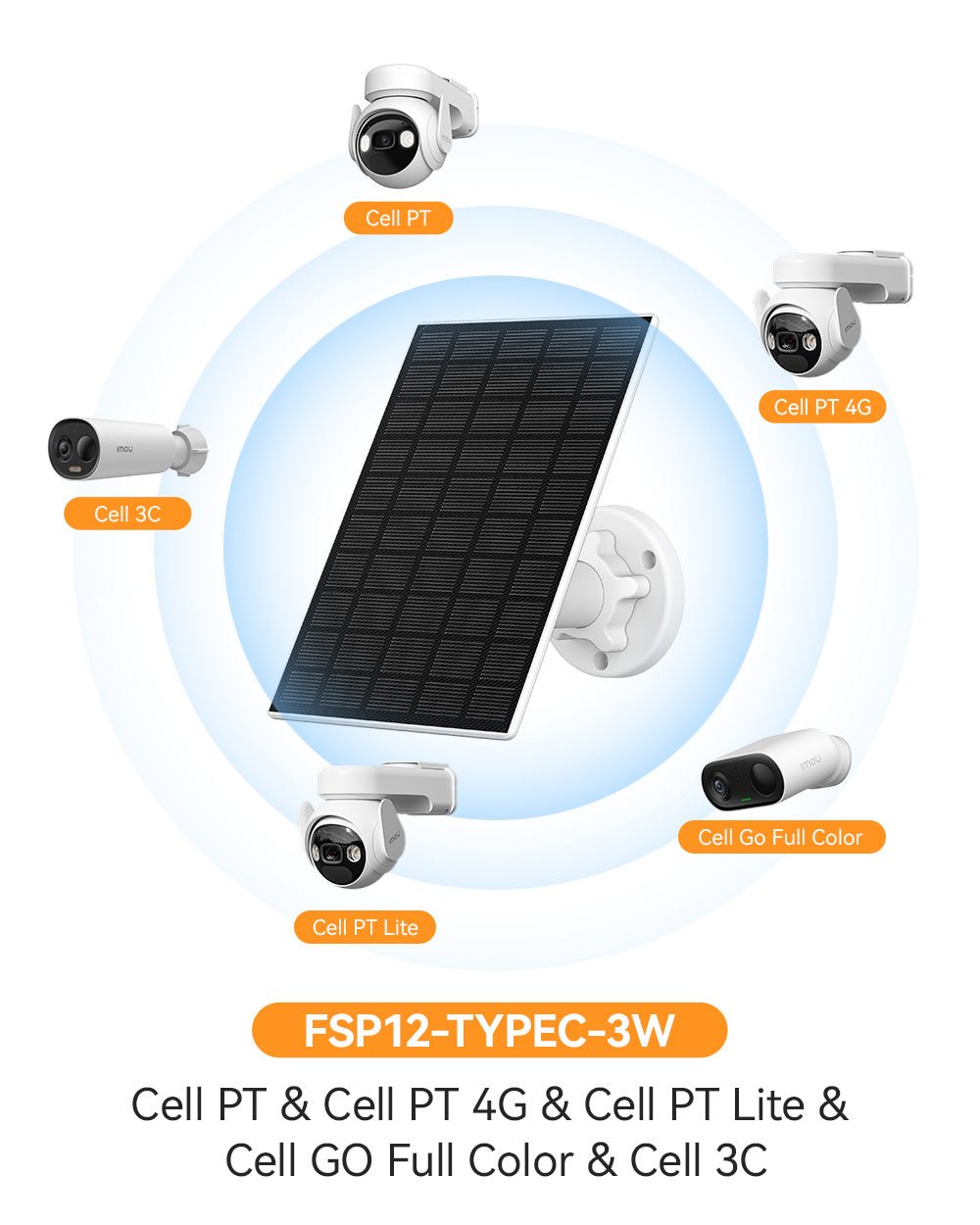 Solar Panel for Battery - powered Cameras - IMOU Store3W for Cell 3C/PT/PT 4G/PT Lite/Go Full Color/3C All in one/PT 2C/AOV PT/