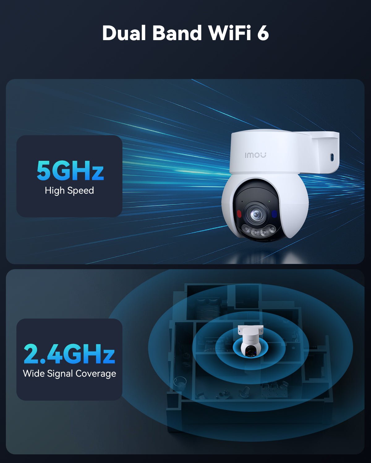 Talos 3MP/5MP/8MP 2.4/5GHz Wi-Fi - IMOU Store2K 3MPNone