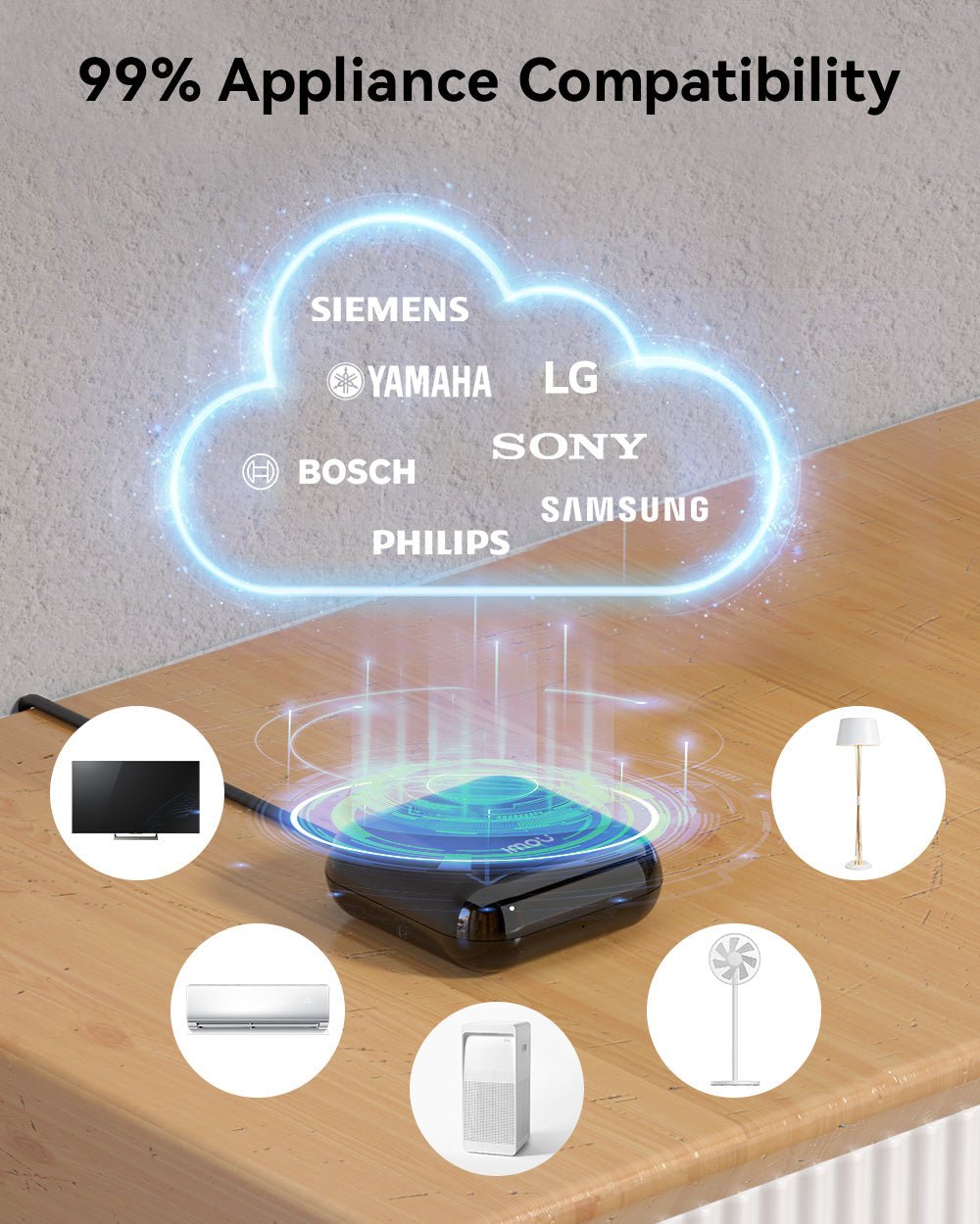 Universal Smart Home IR Remote Control IR1 - IMOU Store2 Pieces