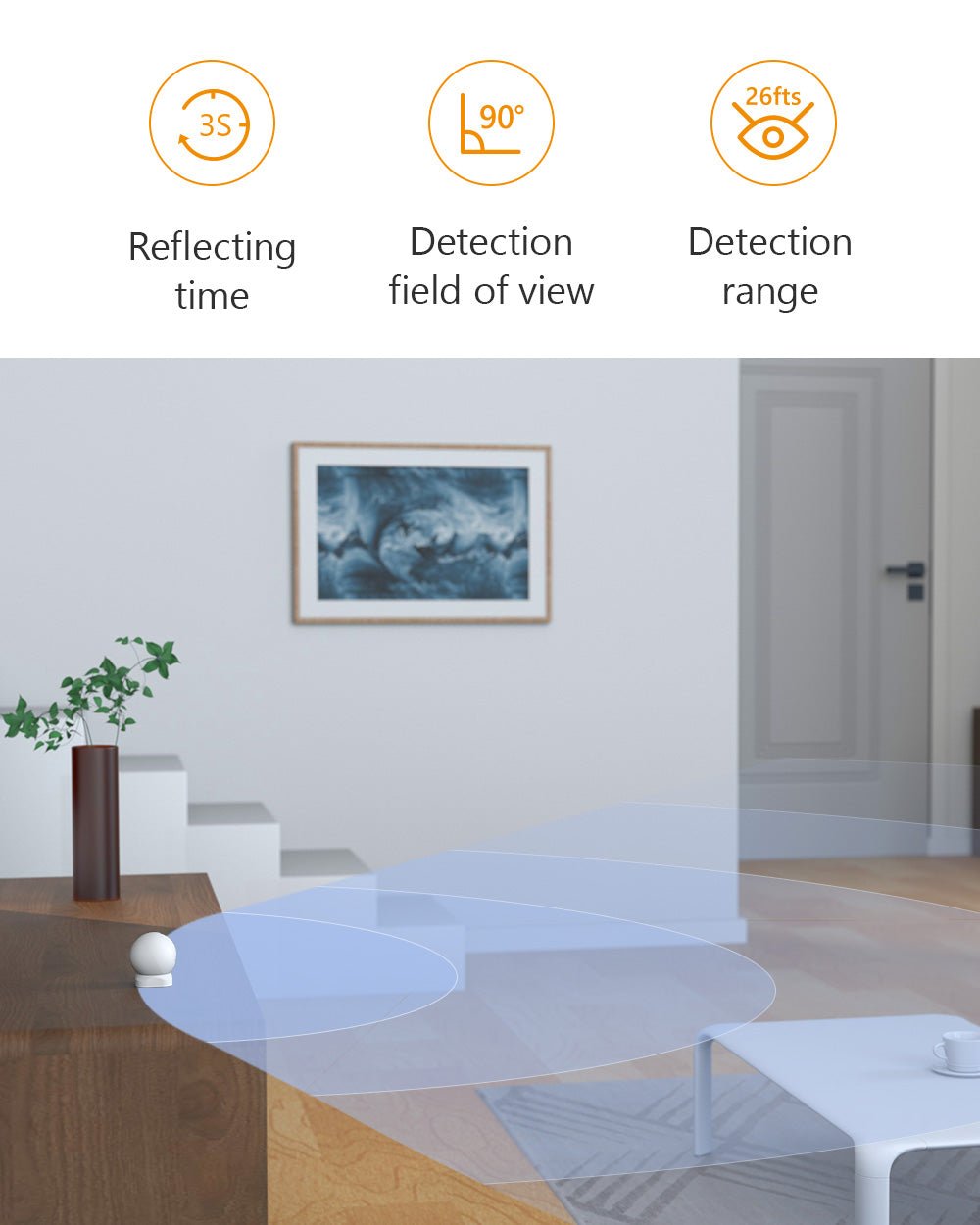 Wireless Motion Detector with Alerts - IMOU Store+ Wi - Fi Gateway