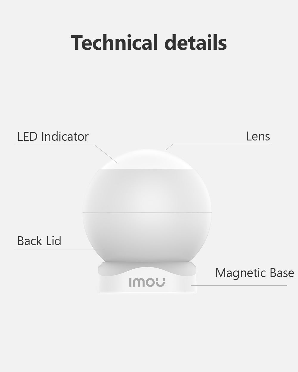 Wireless Motion Detector with Alerts - IMOU Store+ Wi - Fi Gateway