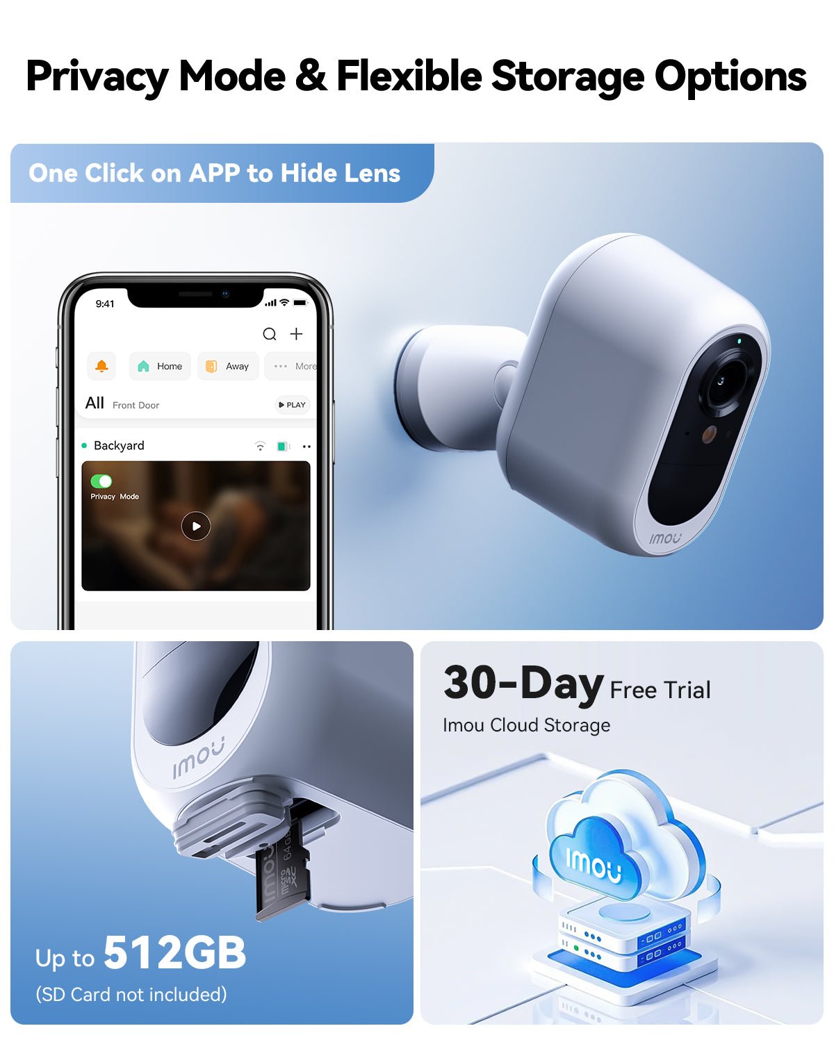 AOV Air 5MP 3K – 4G LTE / 2.4+5GHz Wi-Fi - IMOU StoreWi-Fi + 👶Flexible Bracket👶None