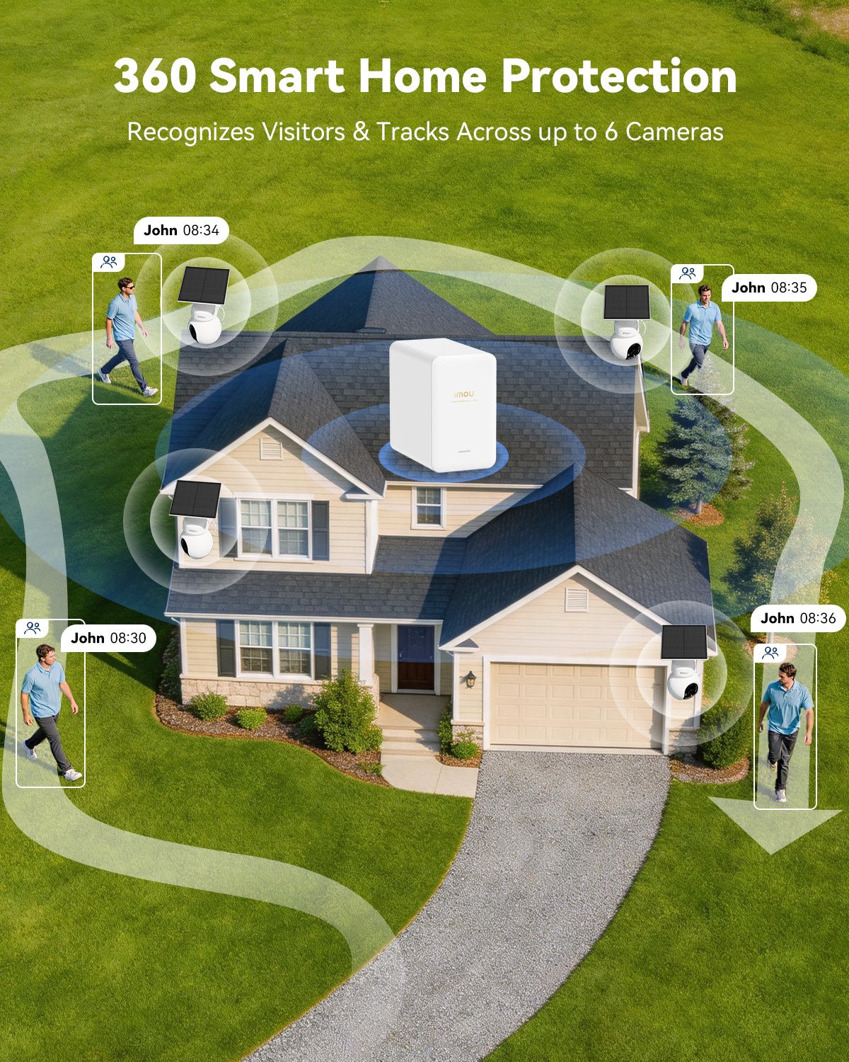 AOV Track Plus Smart Security System with AI Smart Hub - IMOU Store2× AOV Track Plus 8MP + HubNone