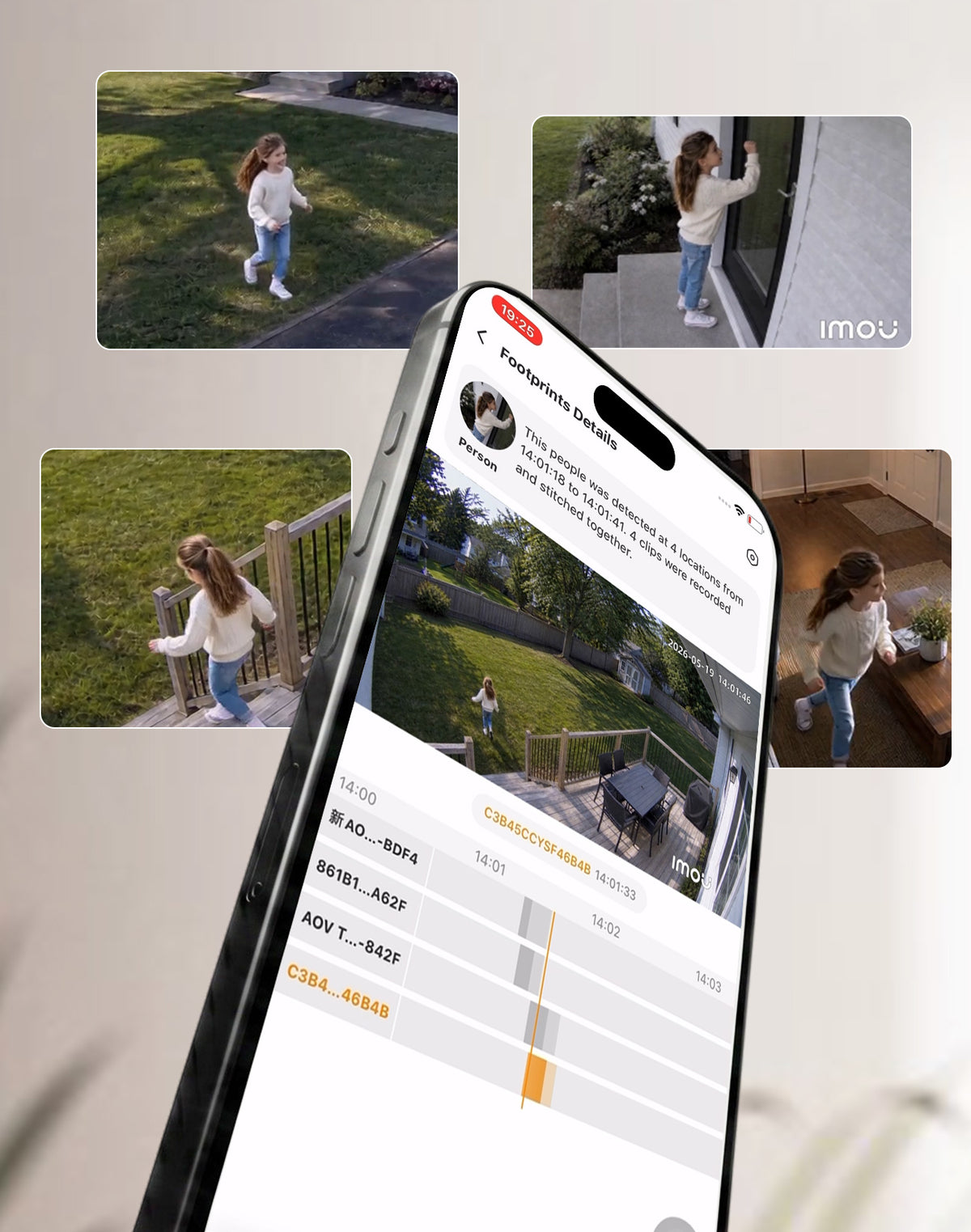 Cross-Camera Footprint Tracking,Comprehensive Event Review