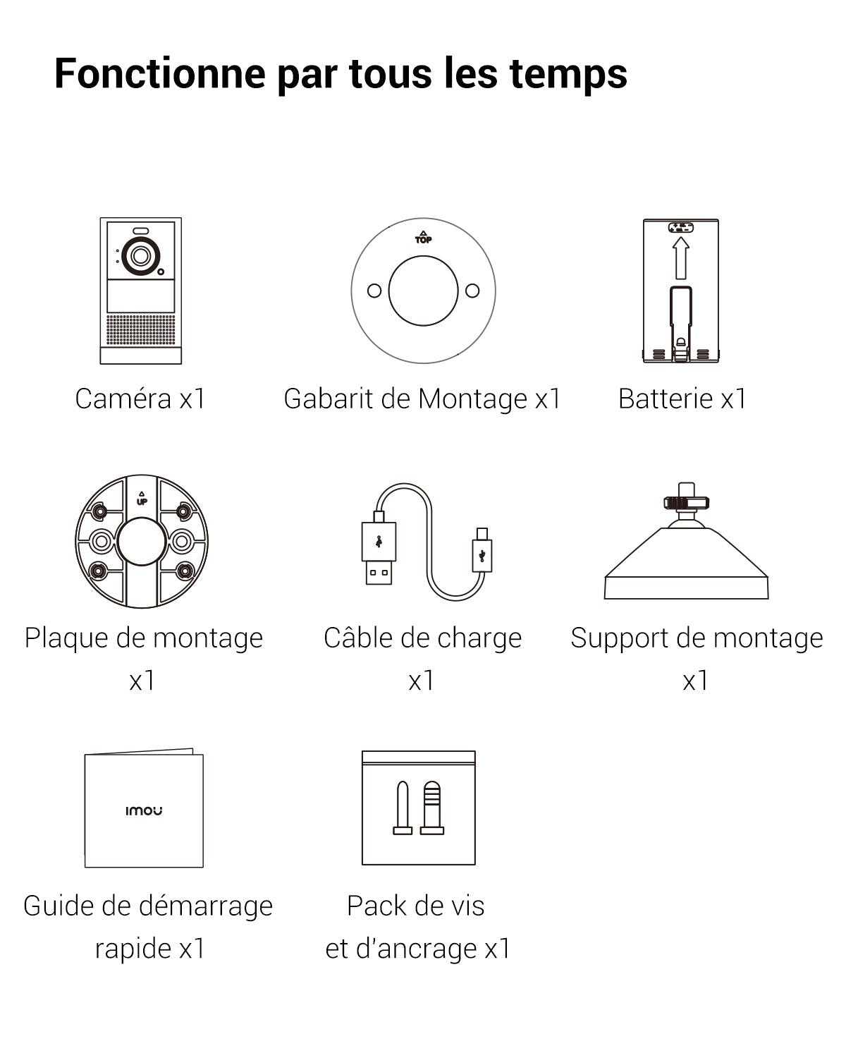 Cell 2 100% Wireless - IMOU StoreQHD 2.5K 4MP + 32GB Memory CardNone