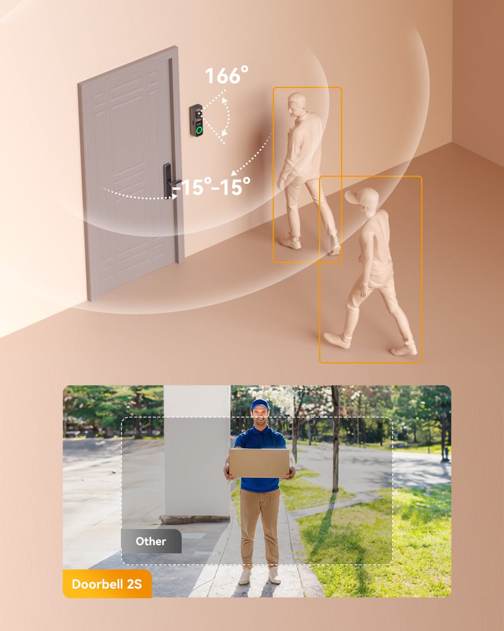 Doorbell 2S Kit 180° Pan View 2K 3MP - UK - IMOU Store3MP 2KNone