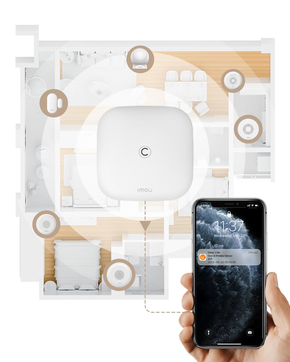 Home [Alarm + Sensor] Security System - IMOU StoreGateway (Wi - Fi +Ethernet port)