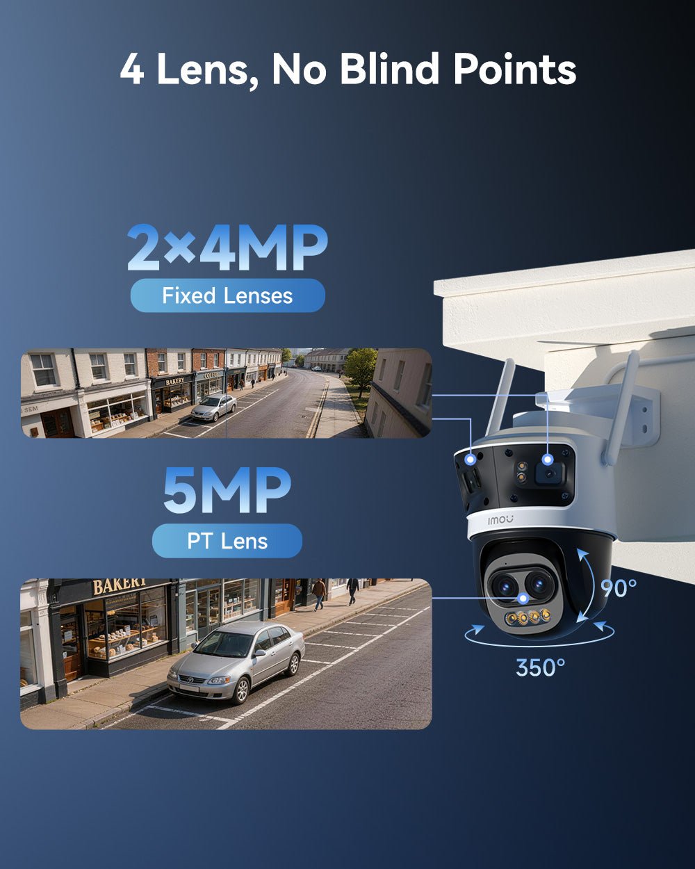 [PoE+ 2.4/5G Wi - Fi 6] Cruiser Pano Z 4 - Lens 5MP（12× Zoom）+ 2×4MP - IMOU Store5MP（PT）+4MP（Fixed）+4MP（Fixed）None