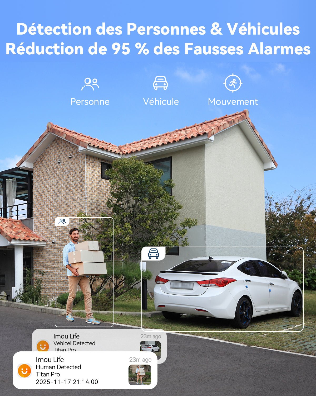 [PoE+ 2.4/5G Wi - Fi 6] Titan Pro 6MP 3K+ Ultra low - light night vision camera - IMOU Store3K+ 6MPNone