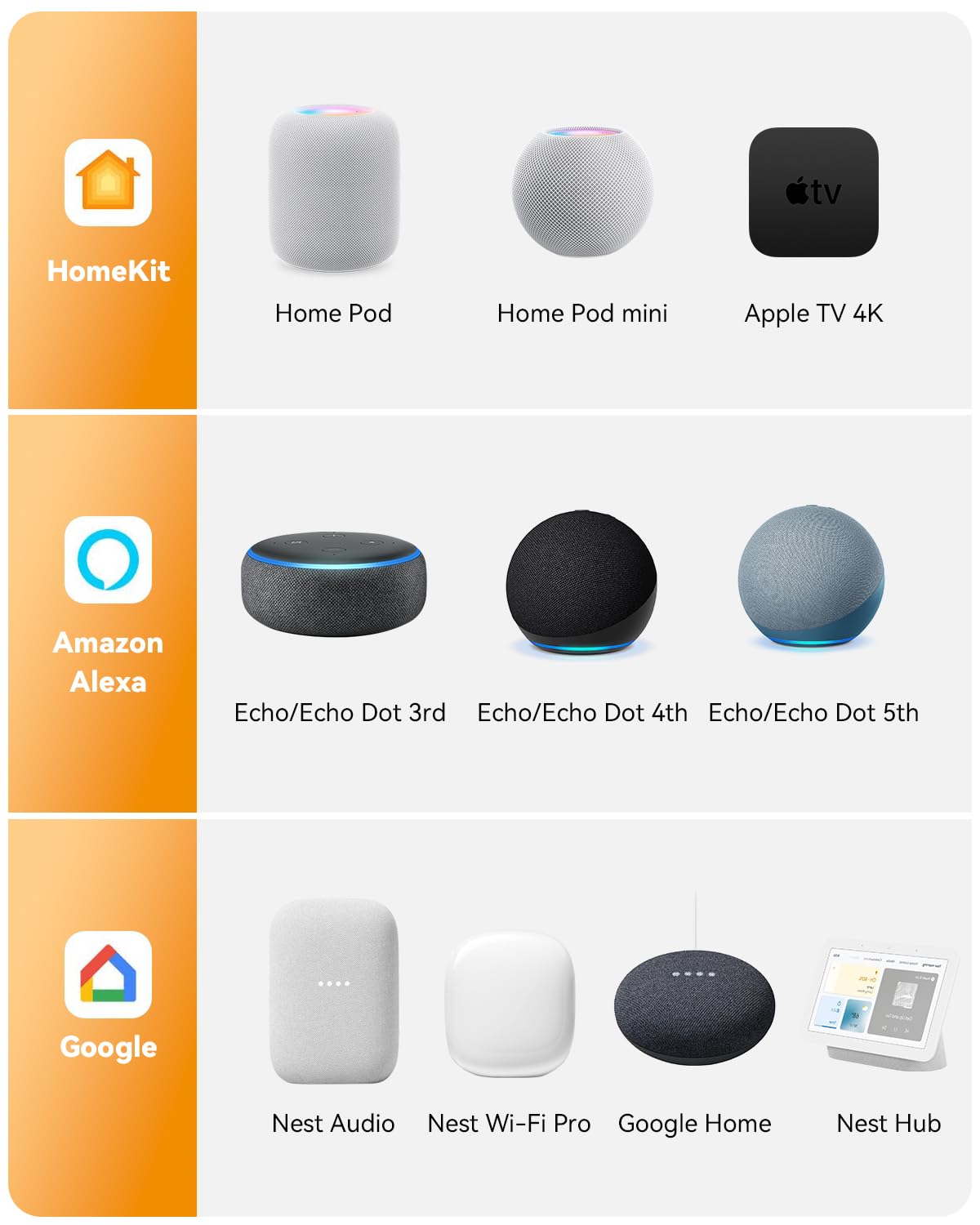 Smart Plug - Smartly Manage Your Devices - IMOU Store1 Piece