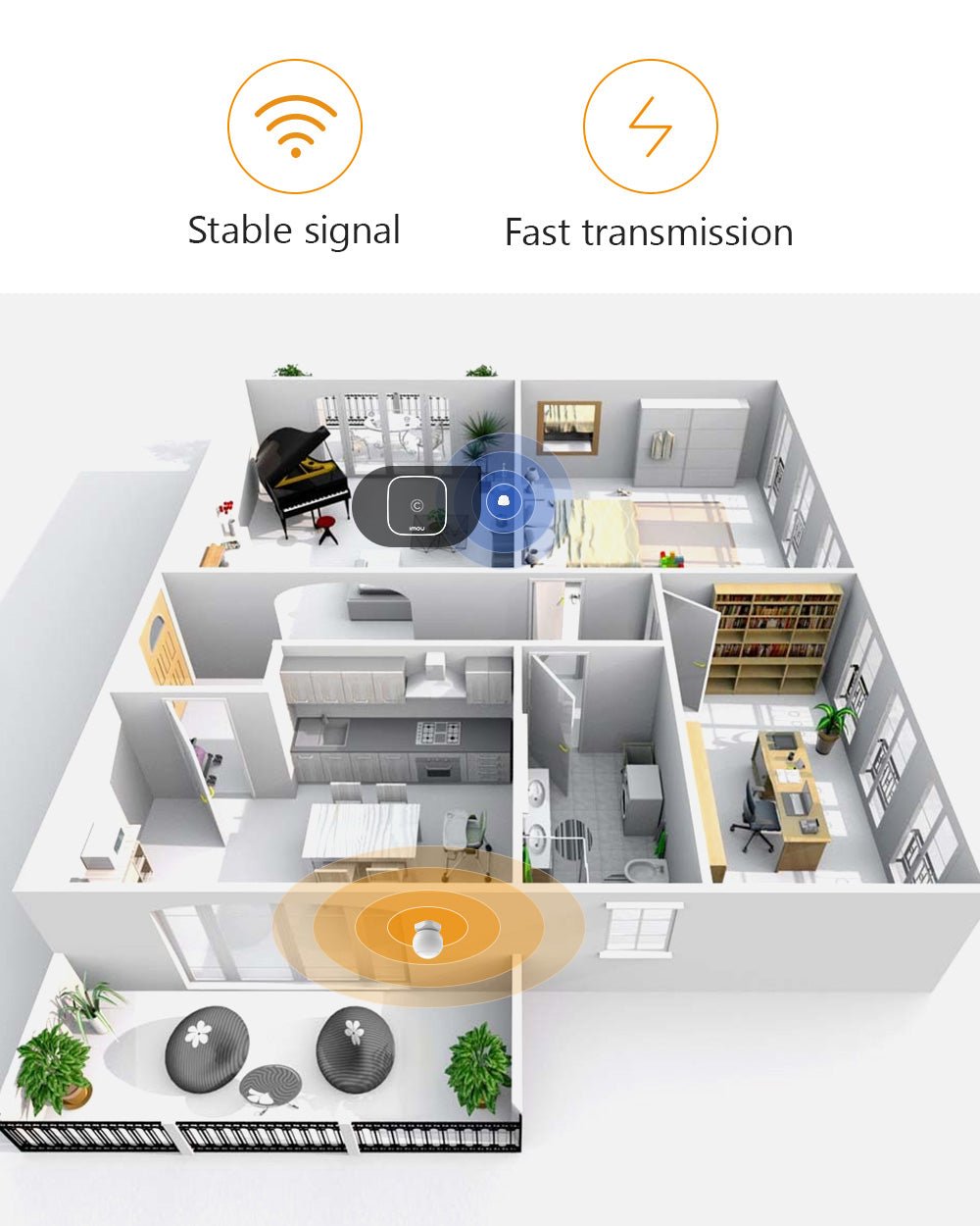 Wireless Motion Detector with Alerts - IMOU Store+ Wi - Fi Gateway