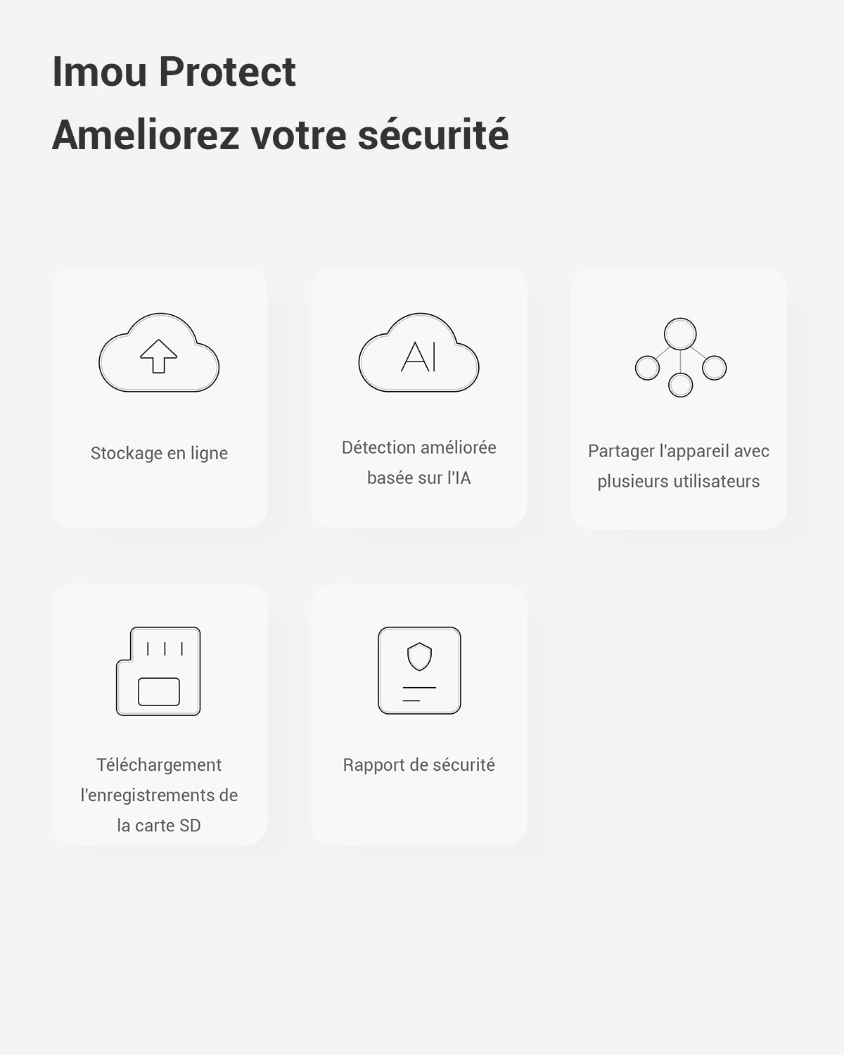 [Archiviazione sul cloud] IMOU Protect Chiave di licenza del servizio 