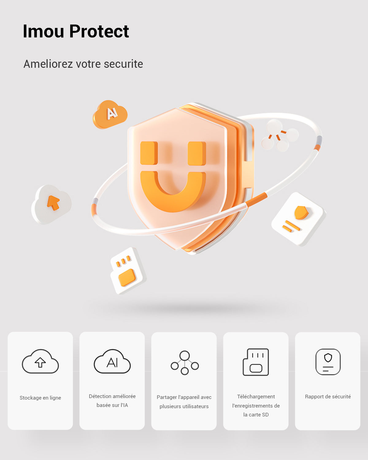 [Stockage en ligne] IMOU Protect Clé de licence du service