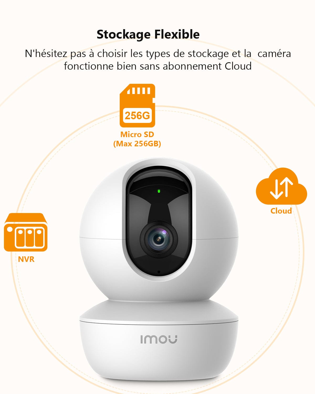 Gift_Ranger SE 2MP - IMOU StoreFHD 1080pNone